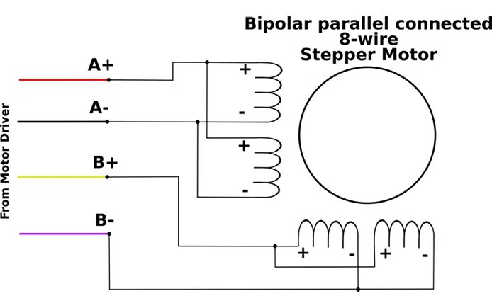 How To Wire A Stepper Motor Faradyi Motors How To Wire A Stepper Motor Faradyi Motors