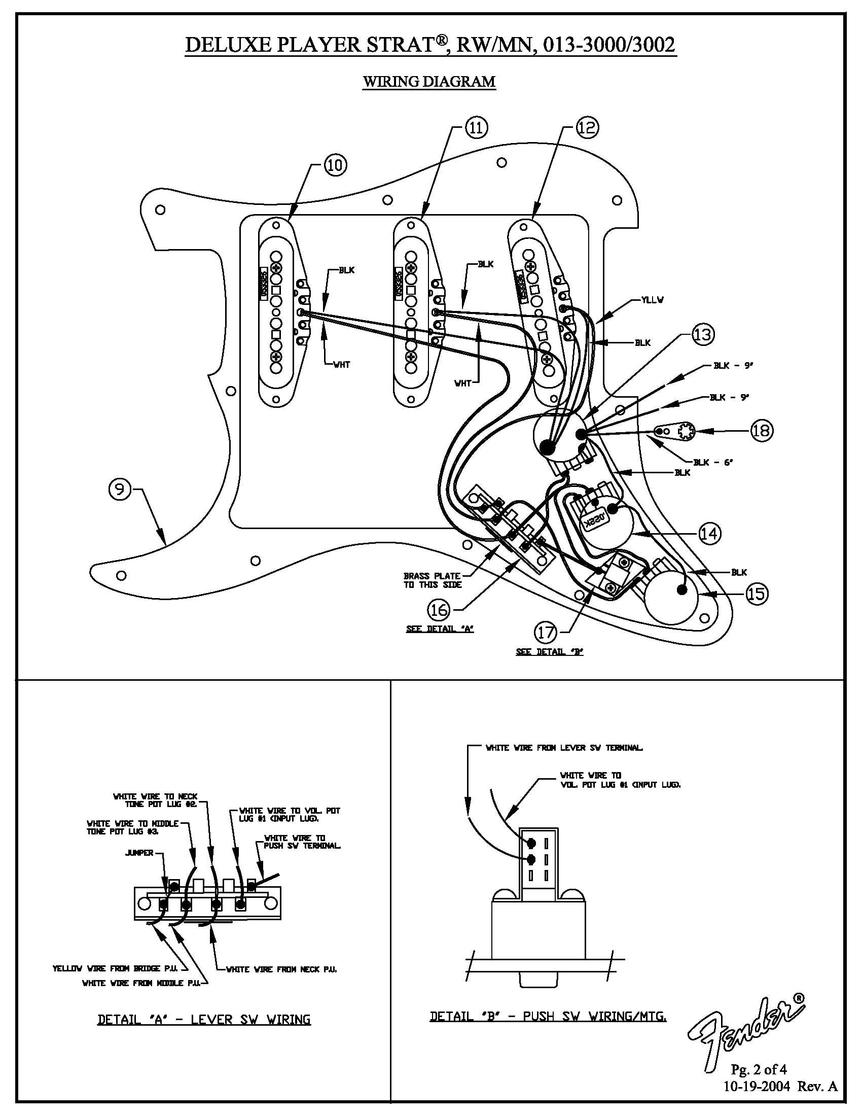 Fender Mim Stratocaster Wiring Diagram Circuit Diagram