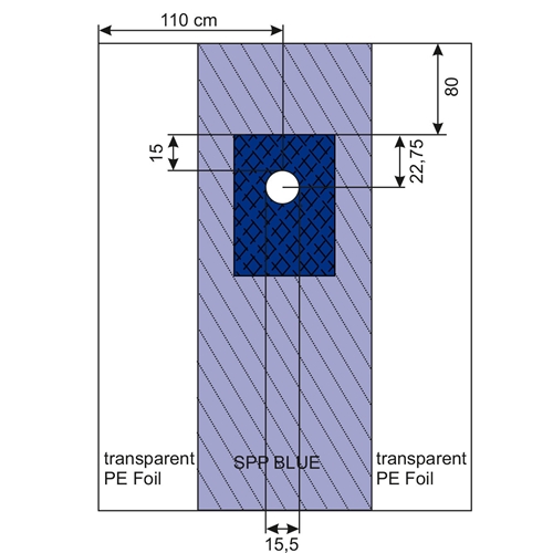 Op lakan Angiografi evercare – 220cm x 360cm – 12 kpl