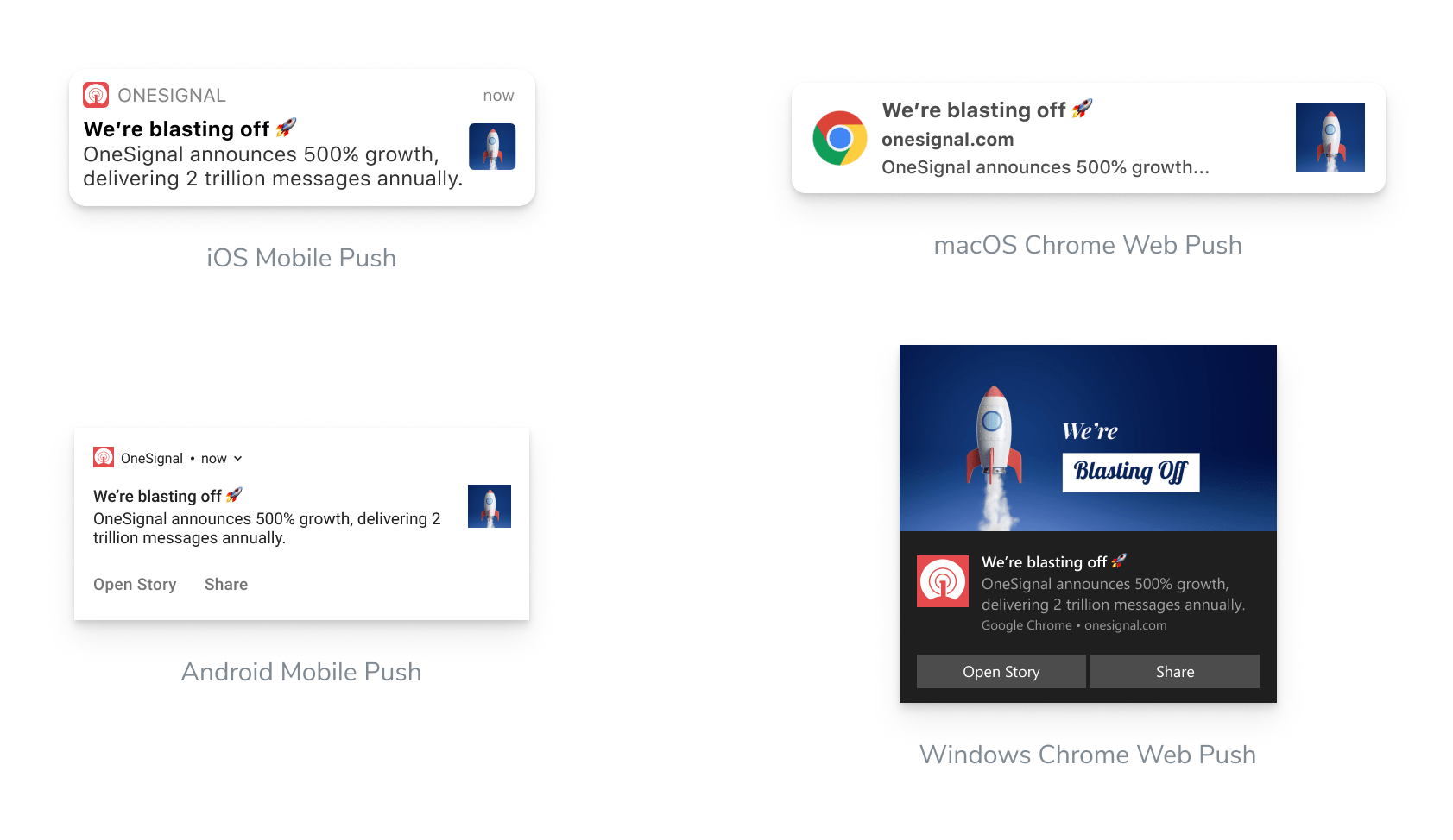 Web Push Notifications Guide