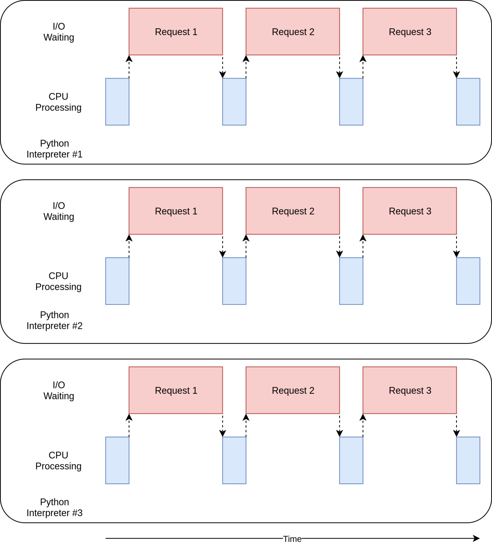 Multi Threaded Web Server Python UnBrick.ID