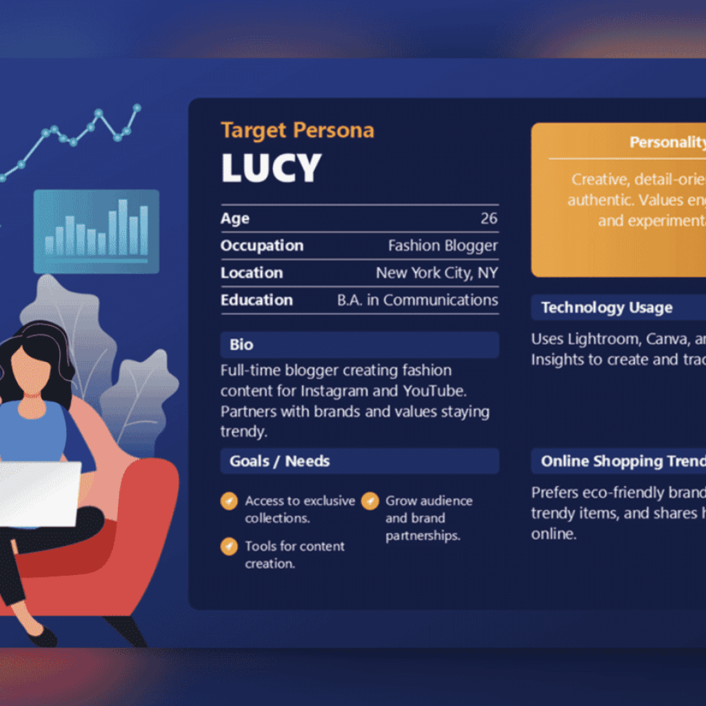 Functional Personas With AI: A Lean, Practical Workflow