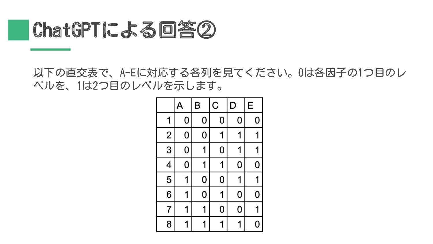 AI(ChatGPT-4)によるテスト設計作成の現状を評価する Ques20 Ques20th - Speaker Deck 直交 表 と は