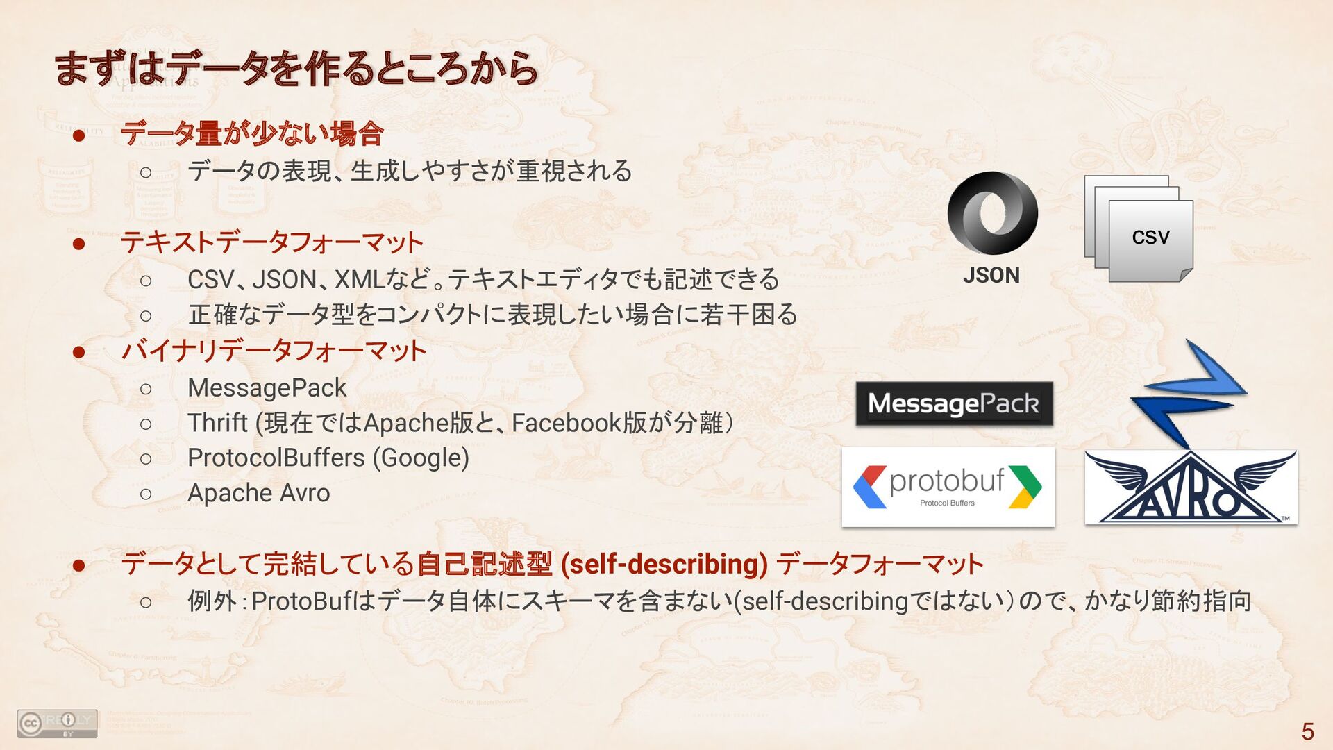 パワポ 図形 固定