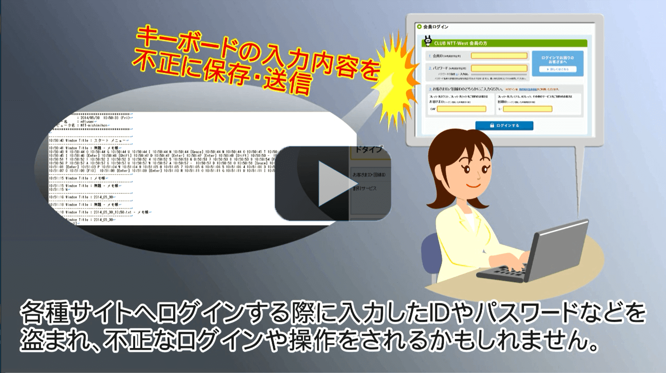 セキュリティ機能見張り番｜フレッツ光公式｜NTT西日本