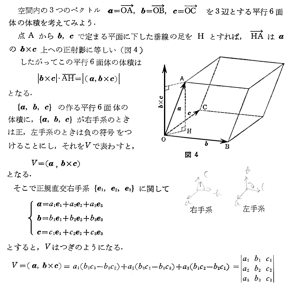 行列式と行列（determinant and matrix）