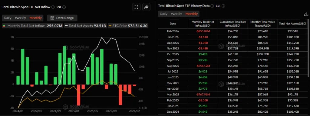 Deutsche Bank a cité les facteurs expliquant la faiblesse du Bitcoin Deutsche Bank a cité les facteurs expliquant la faiblesse du Bitcoin
