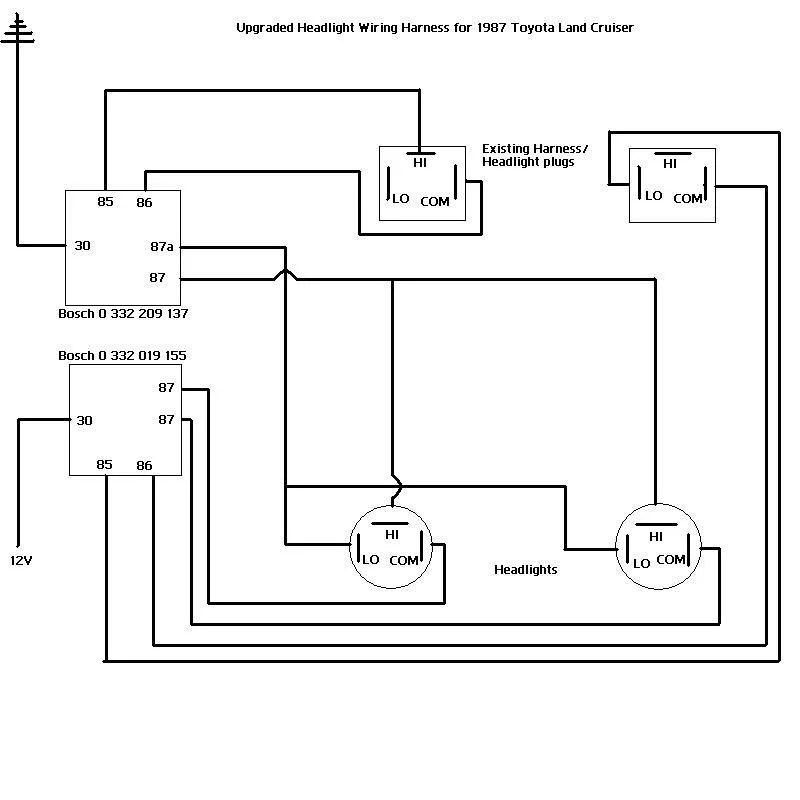 Headlights Wiring Diagram - Wiring Flow Line