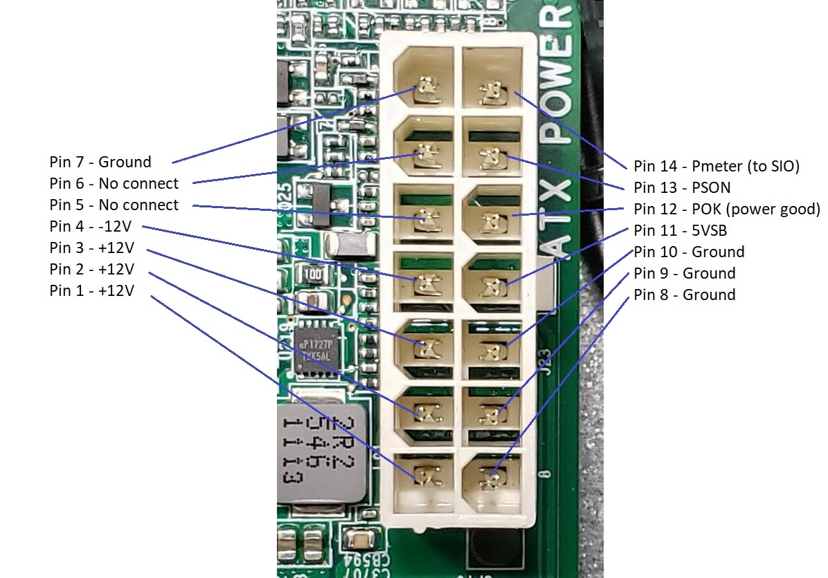 Atx 24 Pin Power Supply Connector Pinout Diagram Pinouts Ru Gambaranatx Atx 24 Pin Power Supply Connector Pinout Diagram Pinouts Ru Gambaranatx