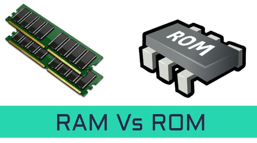 RAM dan ROM: Pengertian dan Perbedaannya