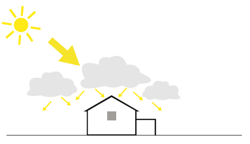Einfuhrung Licht In Der Fotografie Fotocommunity Fotoschule