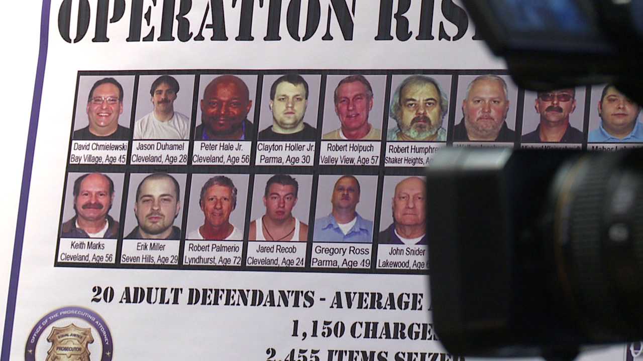 Cleveland weather camera