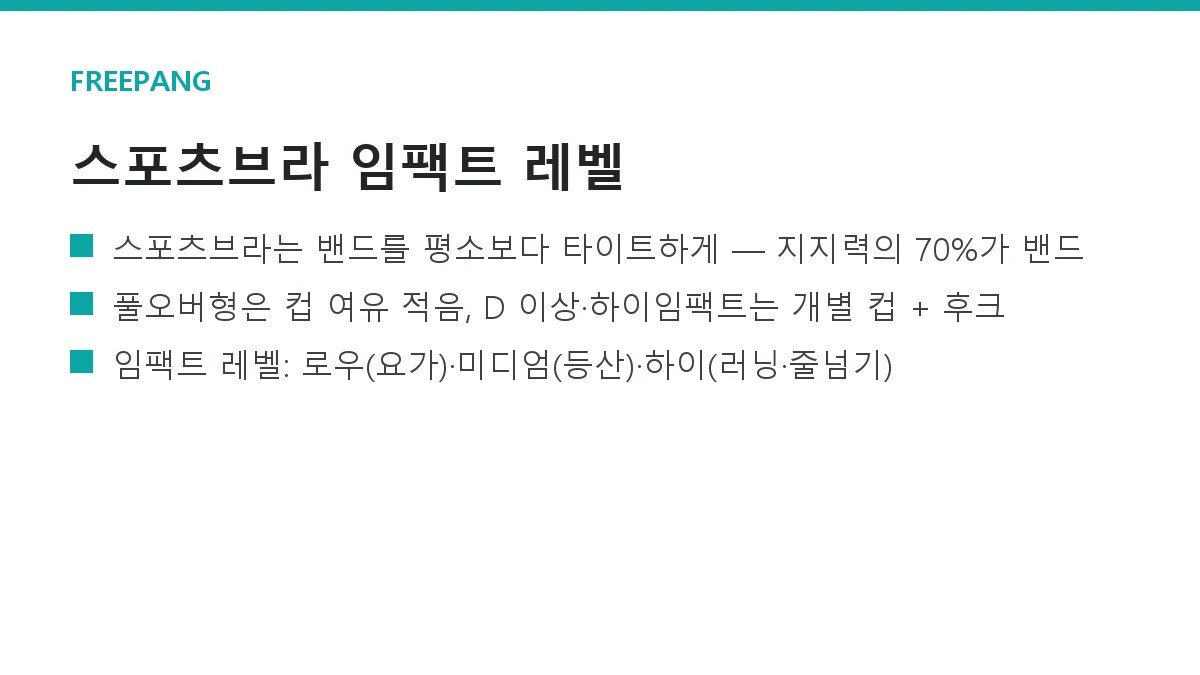 스포츠브라 사이즈 고르는 법 — 밴드·컵·임팩트 레벨까지 스포츠브라 사이즈 고르는 법 — 밴드·컵·임팩트 레벨까지