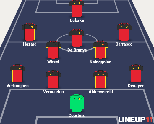 Aggiornamento Girone E: In Calo Hazard, Gli Azzurri Con Una Rosa Da 264 Milioni | Transfermarkt 418_x_521_png