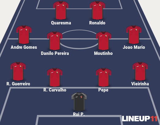 Aggiornamento Girone F: Ronaldo Il Più Prezioso Del Torneo, Ungheria A Fine Classifica | Transfermarkt 410_x_524_png