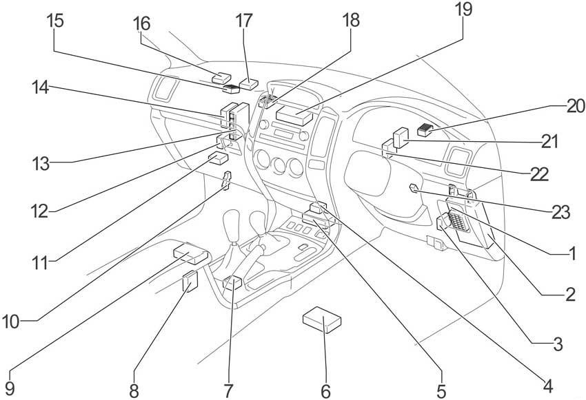 Toyota Prado 120 Wiring Diagram Pdf Toyota Prado 120 Wiring Diagram Pdf