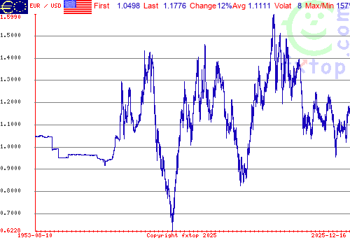 1 Juta Rupiah Convert To Ringgit Malaysia
