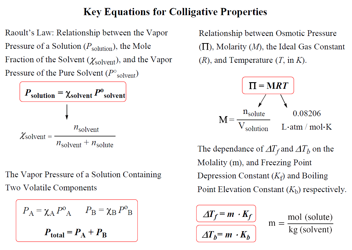 Colligative properties practice problems
