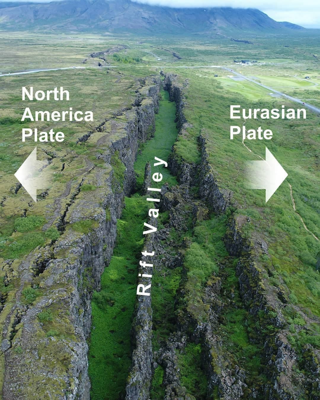 Mid-Atlantic Ridge