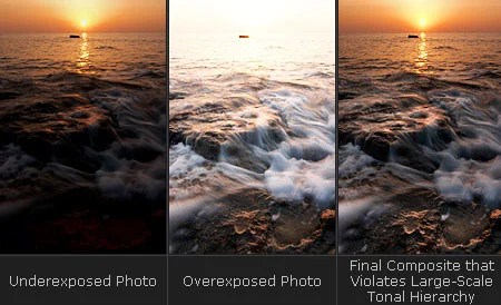 Apa itu HDR pada TV, dan Mengapa Kalian Harus Tau? - Getective