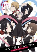 Top Rating Anime