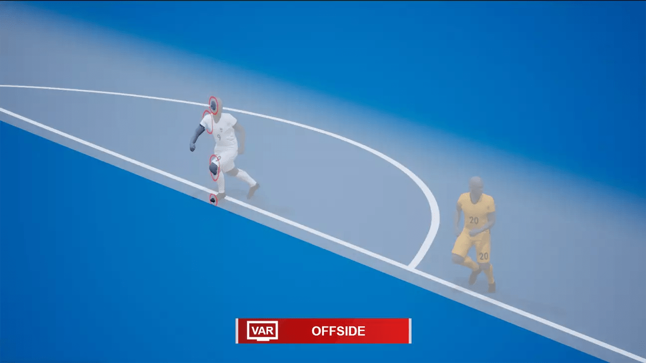 The Future of Offside Technology in the Premier League: Progress or Delay?