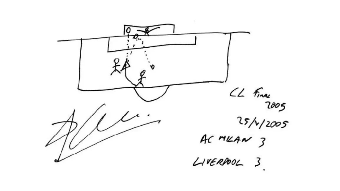 The Art of Scoring: A Journey Through Iconic Football Goals