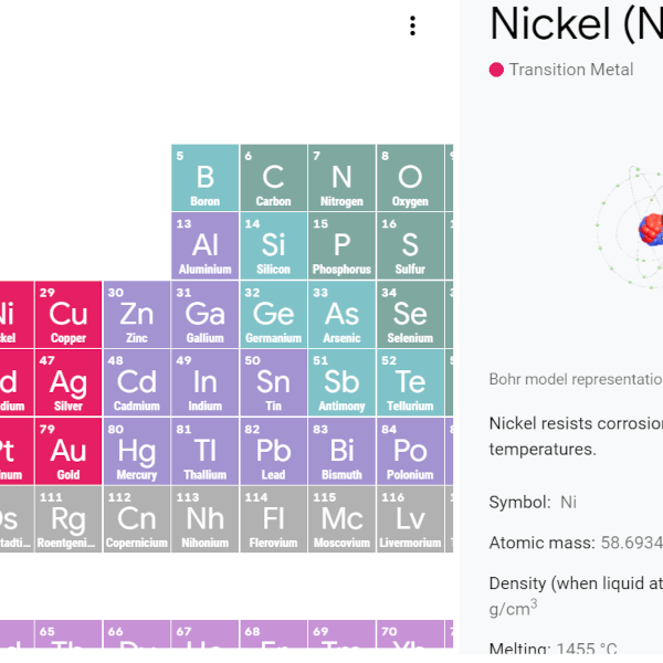 Google S Periodic Table Hackaday