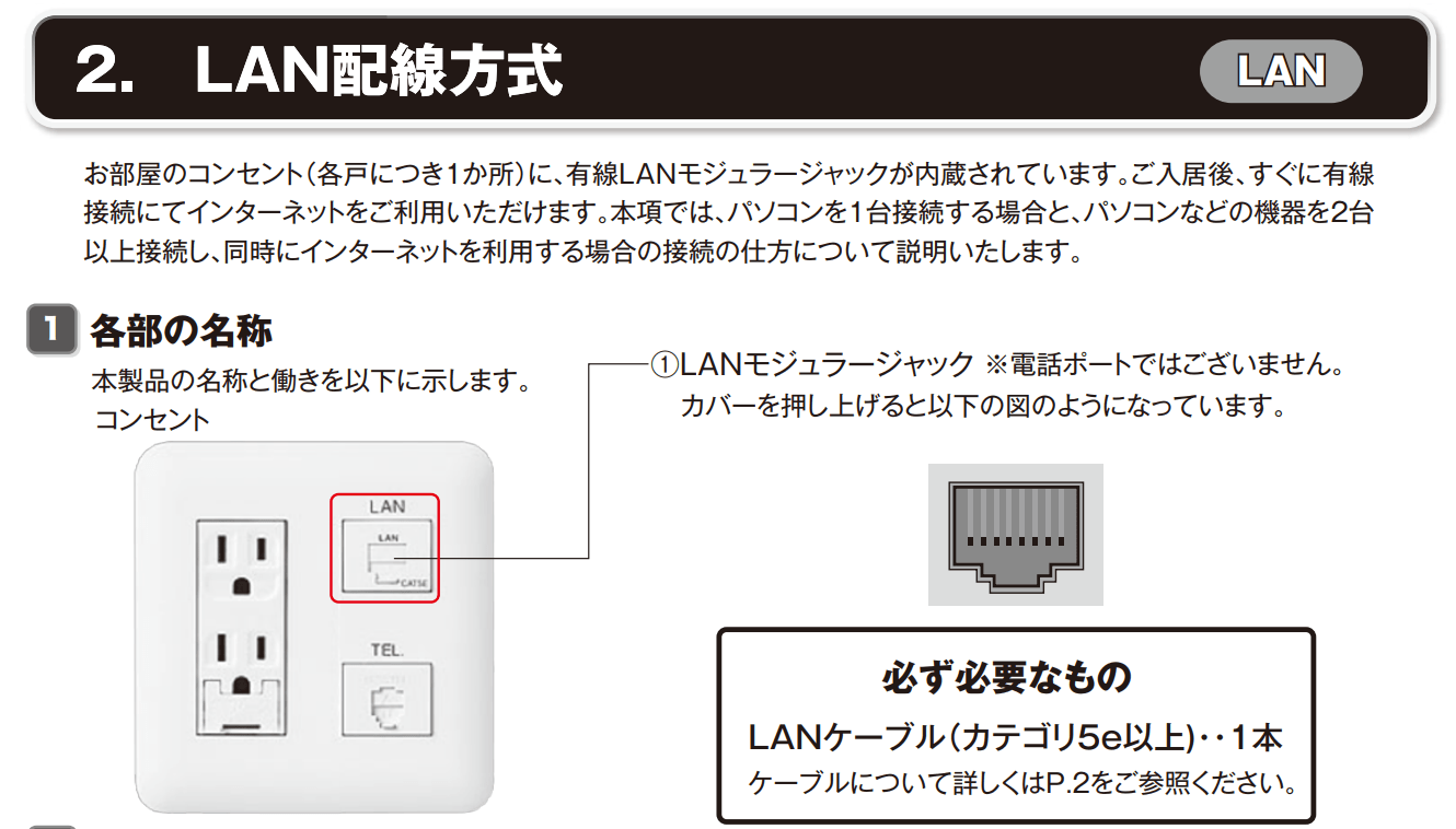 UCOMにAirMacを接続してWifi環境を構築する