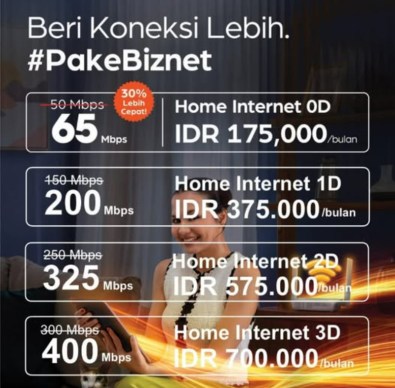 Daftar Paket & Biaya Internet Fiber untuk Pasang WiFi di Rumah Tanpa Telepon