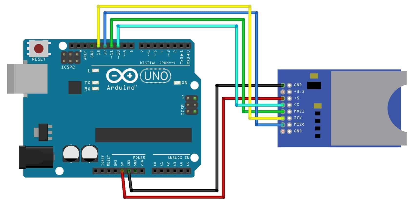 Arduino logger. Arduino sd card. sd card reader arduino. arduino sd card module. даталоггер на ардуино.