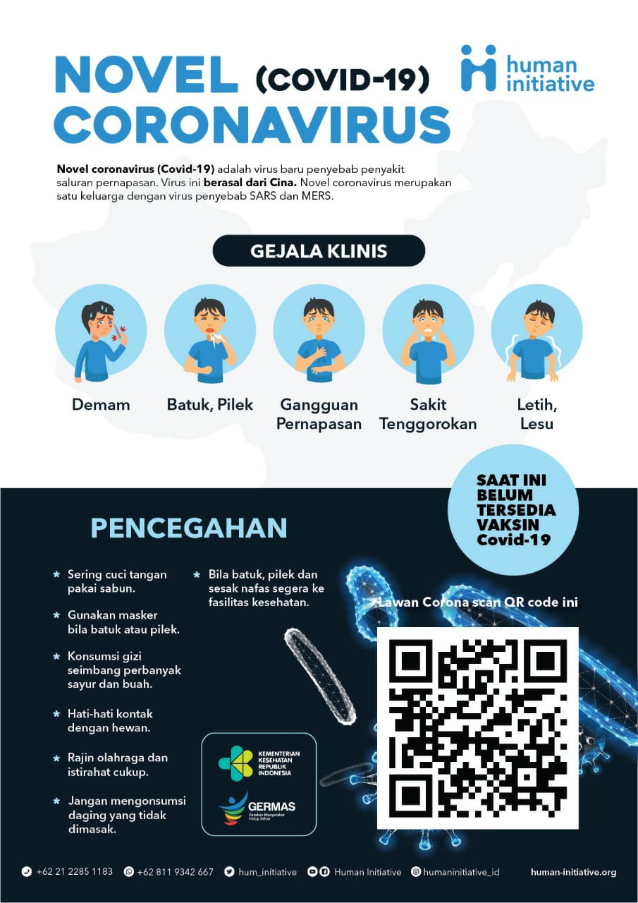 Virus Corona (COVID-19): Apa Yang Perlu Kita Ketahui dan Lakukan? - Human  Initiative