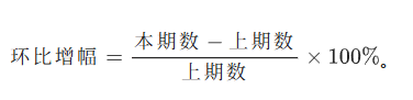 使用Python绘制Excel柱状线型组合图与树状图（含数据透视表操作指南）