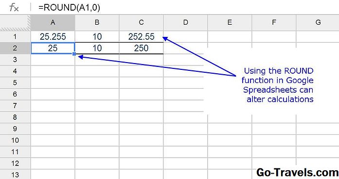 BAGAIMANA CARANYA: Pembulatan Angka di Google Spreadsheets - 2021