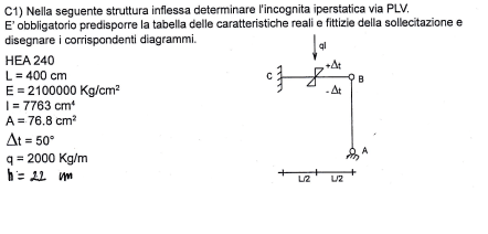 Matematicamente.it • [Scienze Delle Costruzioni] Come Eseguire Il Principio Dei Lavori Virtuali - Leggi Argomento 212_x_442_png