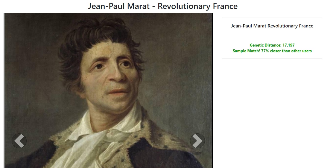 Are You Related To Jean Paul Marat Revolutionary France Mytrueancestry
