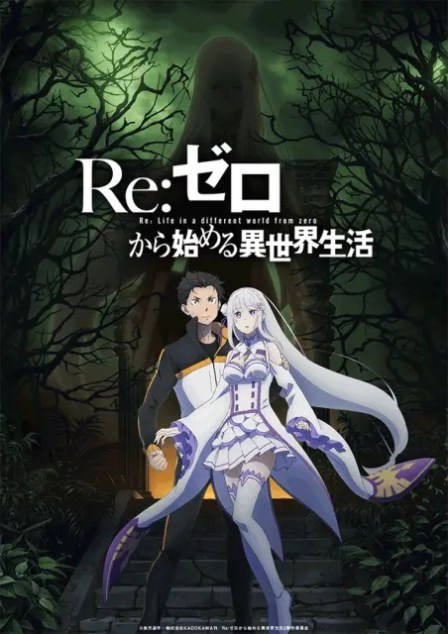 ReZERO - Starting Life in Another World Season 2 Hindi Dubbed (Completed)