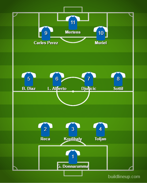 Fantacalcio 2020/21: I Consigli Per L'11/A Giornata | Mondosportivo 600_x_480_png