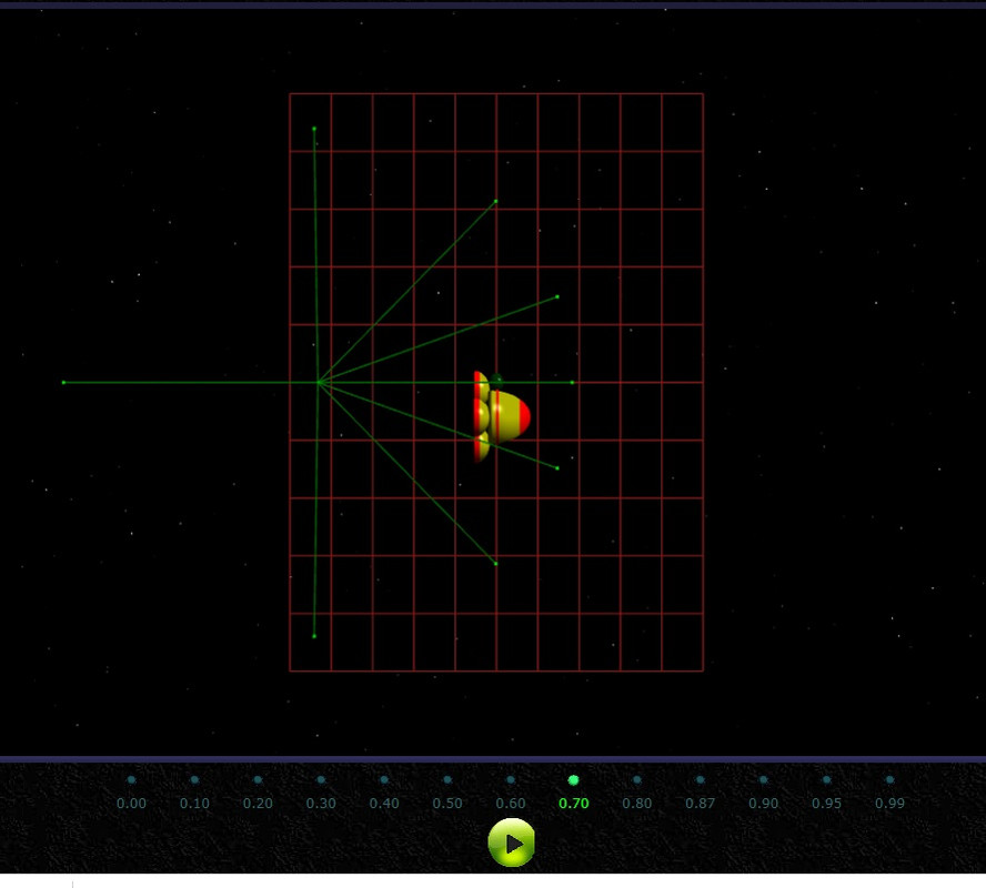 What Is The Nature Of Photons Em Radiation Page 1 Naked Science Forum