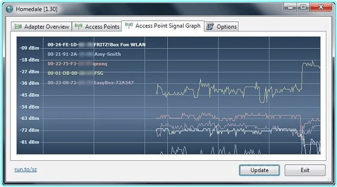 Homedale 2.22 Multilingual – (890 KB)