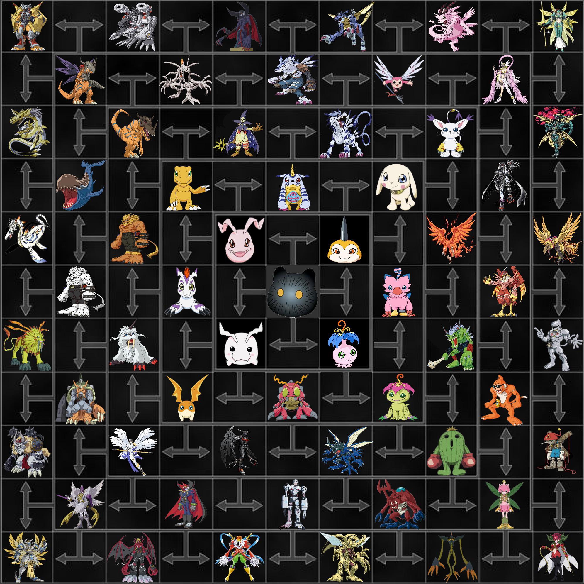Digimon digivolution chart