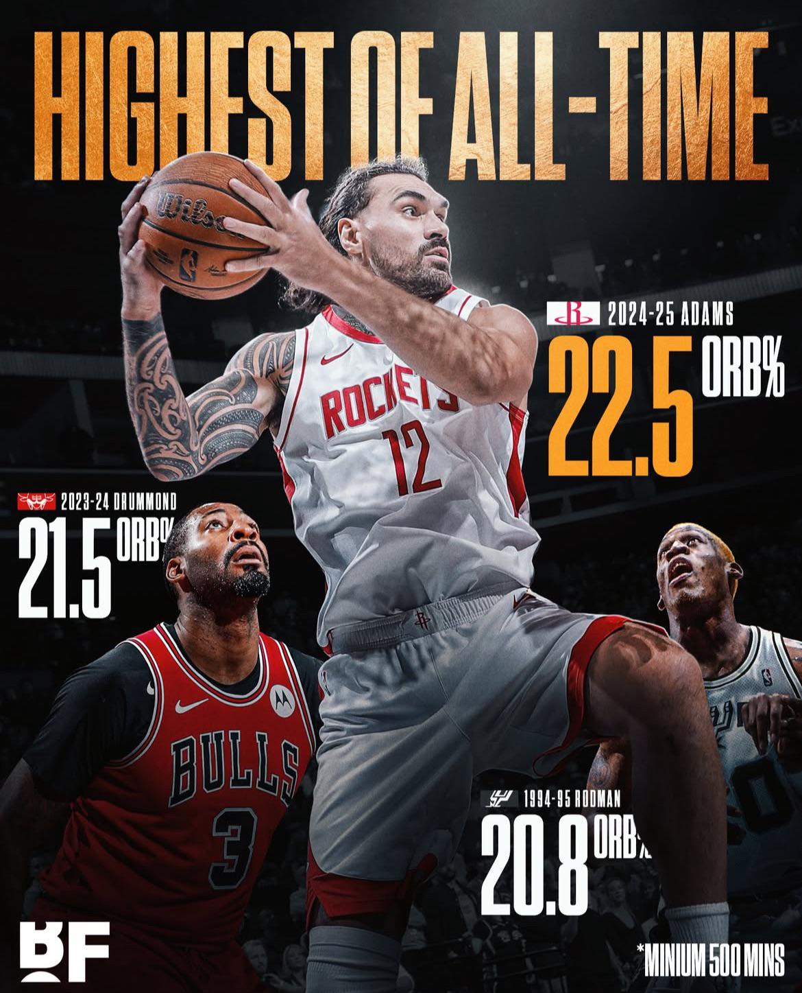 スティーブン・アダムスは歴史を作っている : rrockets