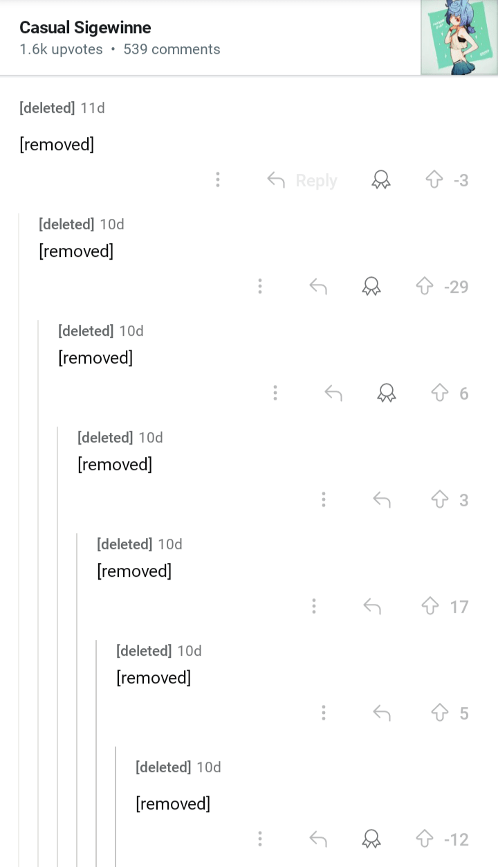 Coaxed into Japanese Artist : rcoaxedintoasnafu