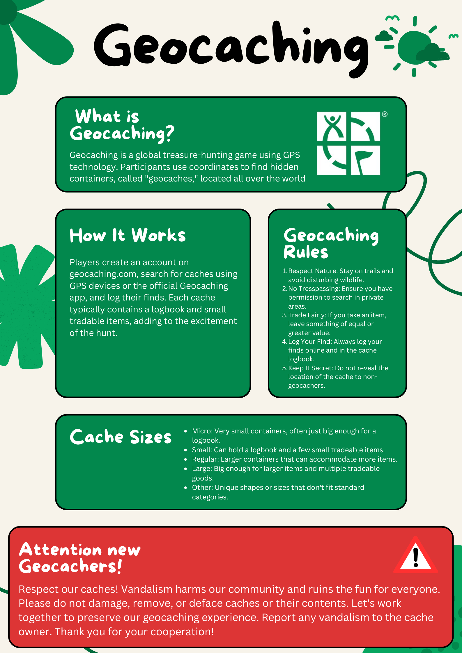 UPDATE: Reposted on my main account and fixed typo) I am thinking about  putting my poster i made on my community wall Good idea or Bad idea? tell  me if i should