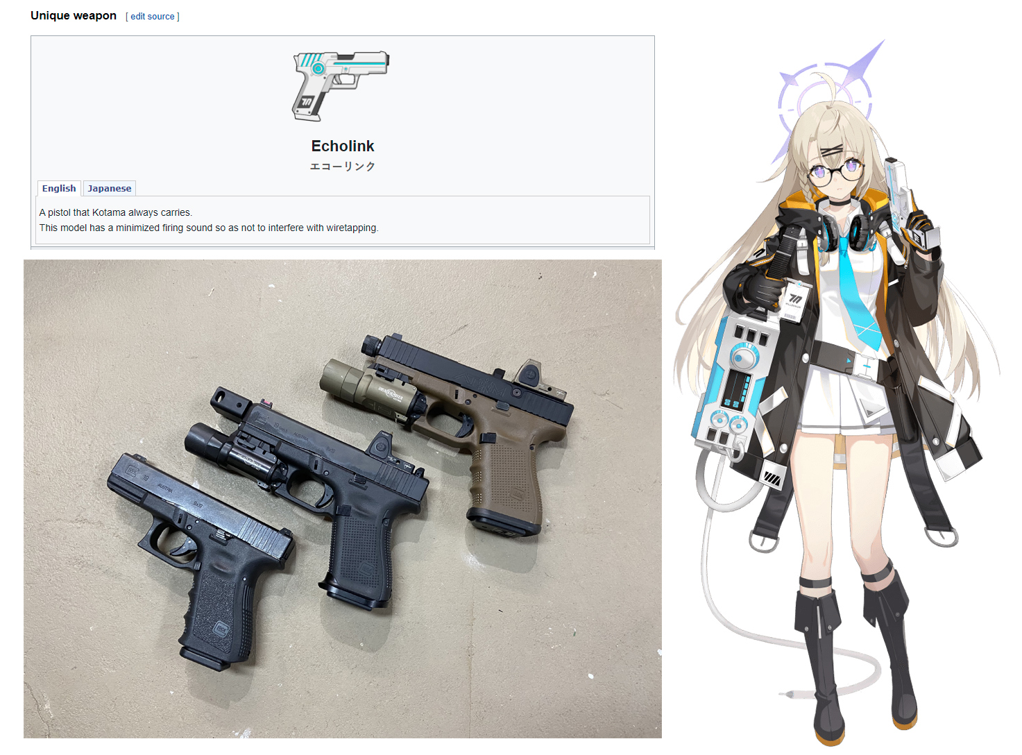 Blue archive weapons