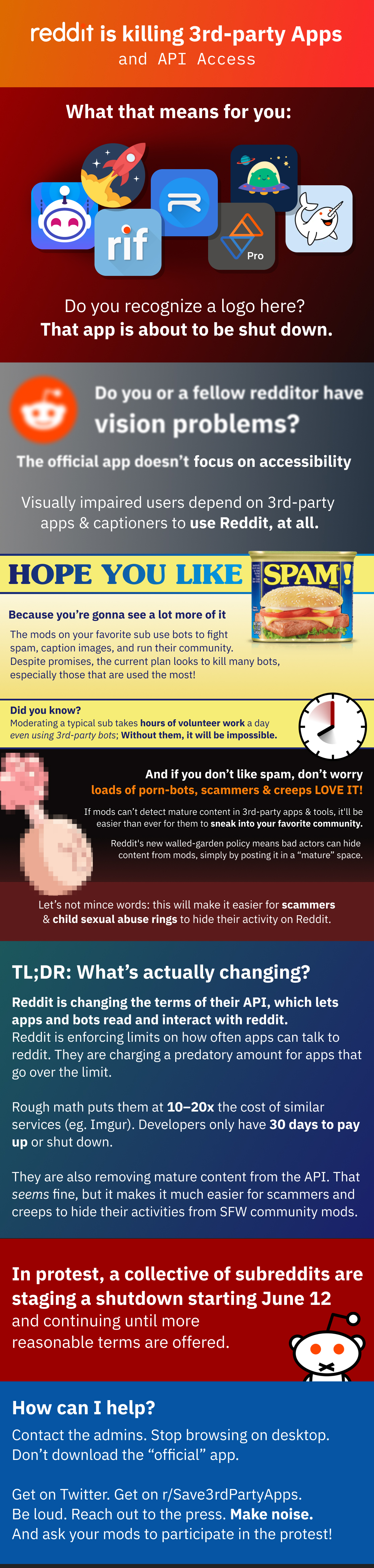 Reddit downloader with sound