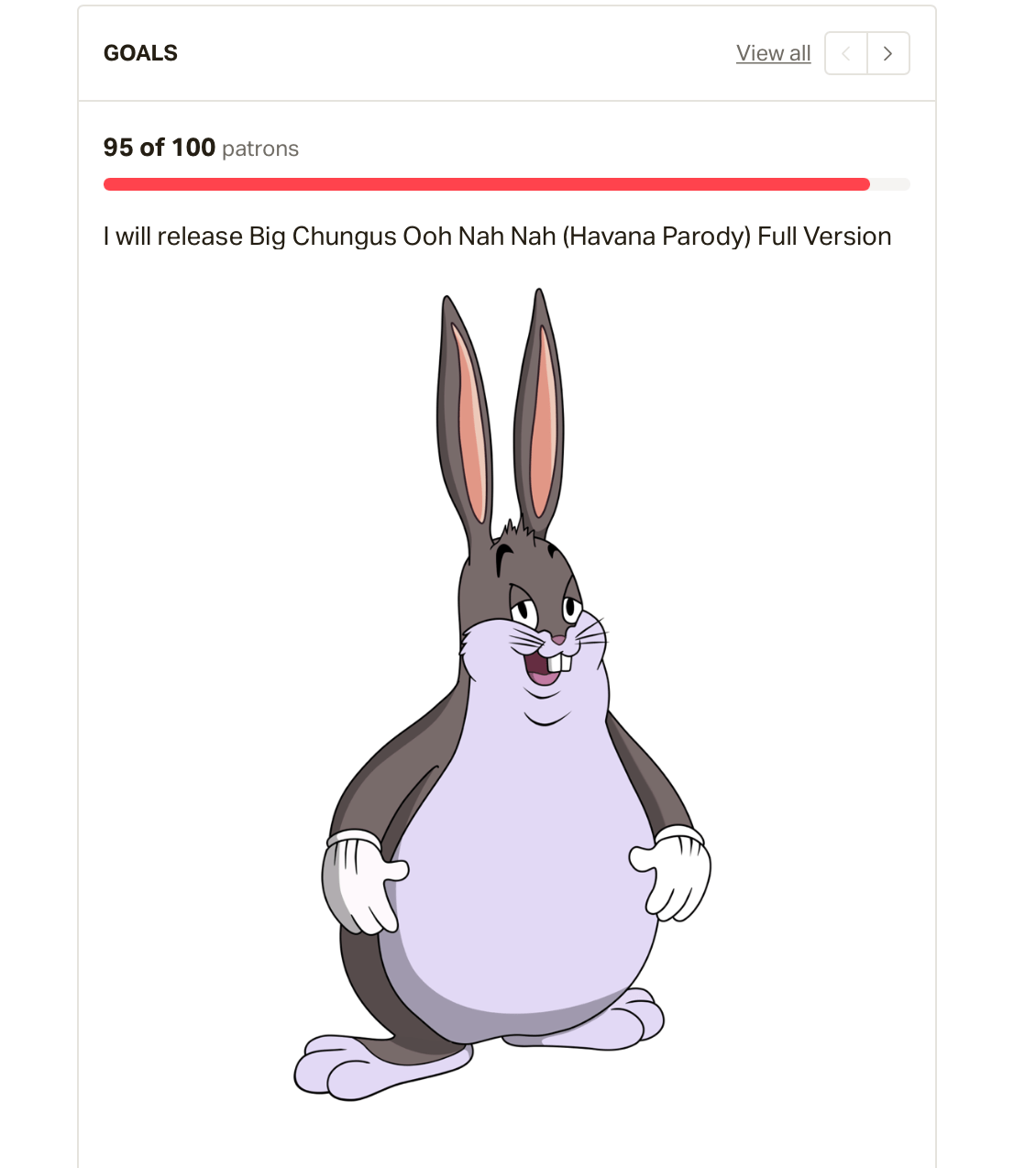 Mr chungus patreon