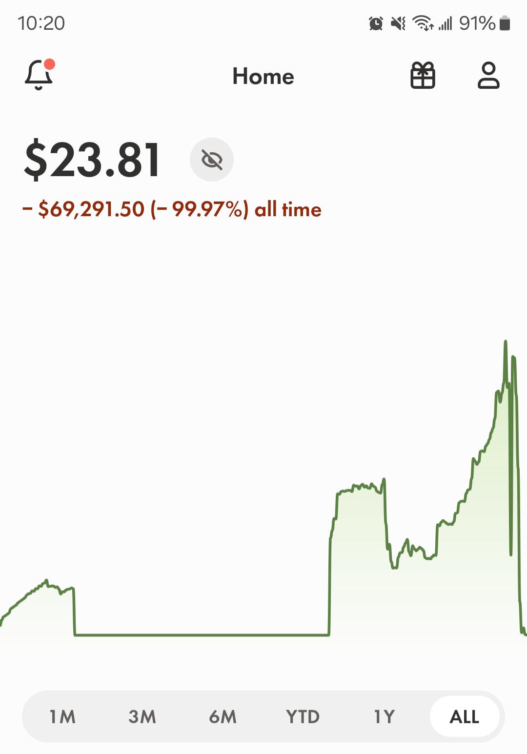 ドル 円 今後 の 見通し 5 年 後