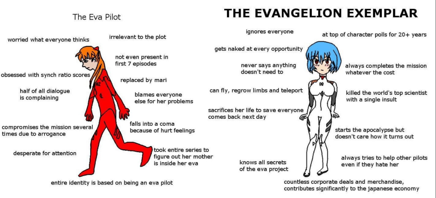 Ayanami is best girl in japanese