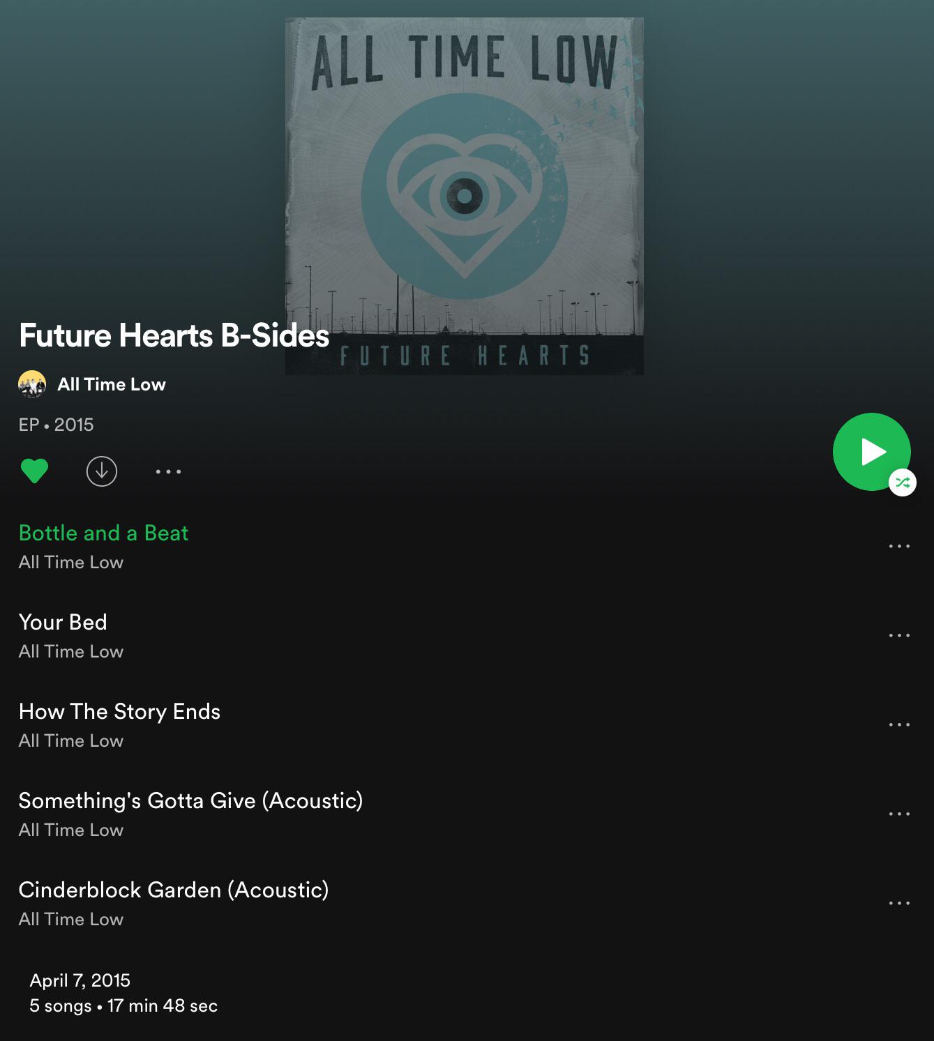 Future Hearts B Sides Official Release Hopeless Released Them As Part Of Hopeless From The Vault R Alltimelow